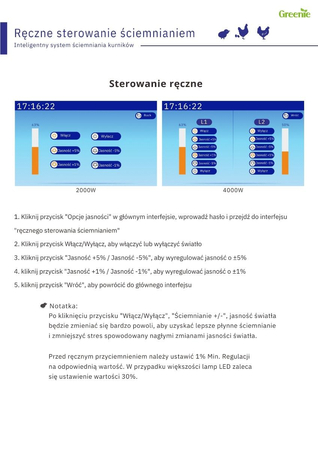 Komputer sterujący systemem lamp GrowBooster Greenie