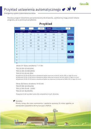 Komputer sterujący systemem lamp GrowBooster Greenie