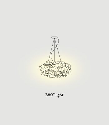 Lampa wisząca Slamp CLIZIA - MAMA NON MAMA BLACK - BLACK WIRE L CLISL00BNM01B00BLCEU czarny