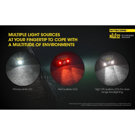 Latarka czołowa Nitecore NU32 550 lumenów