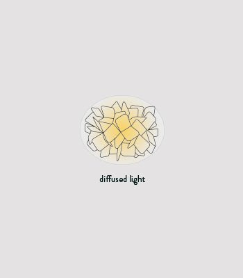 Kinkiet Slamp CLIZIA - MAMA NON MAMA GOLD M CLIWM00GNM00000000EU złoty