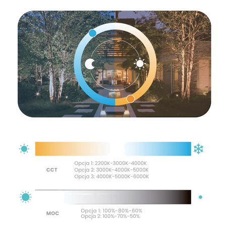 Lampa parkowa LED Greenie Altos 170lm/W z regulacją mocy 30-40-60W i CCT 2200-4000K z pilotem