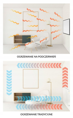 Panel grzewczy Cronos z WiFi i pilotem 1200W kolor ramki biały