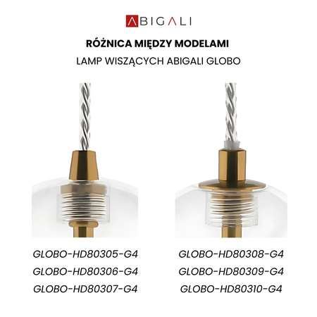 Lampa wisząca Abigali GLOBO G4 ⌀100mm szklana, złote elementy