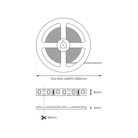 Eko-Light TAŚMA 2,5m 60LED. 36W. Barwa: RGB. IP20 EKPL810