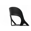 Krzesło FORM czarne