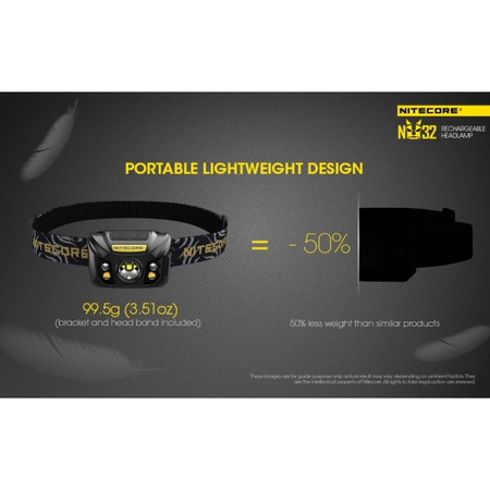 Latarka czołowa Nitecore NU32 550 lumenów