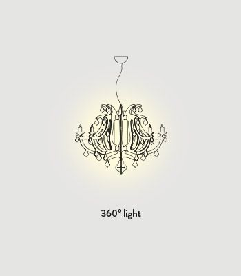Lampa wisząca Slamp GINSM00PRS01T00000EU Ginetta Prisma