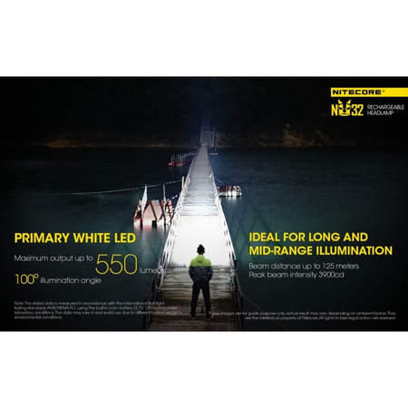 Latarka czołowa Nitecore NU32 550 lumenów