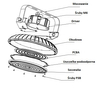 Highbay Greenie LED Slim Professional 150lm/W 200W NW