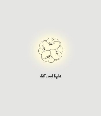 Lampa sufitowa/kinkiet Slamp FABCL00PRS00000000EU Fabula Large Prisma