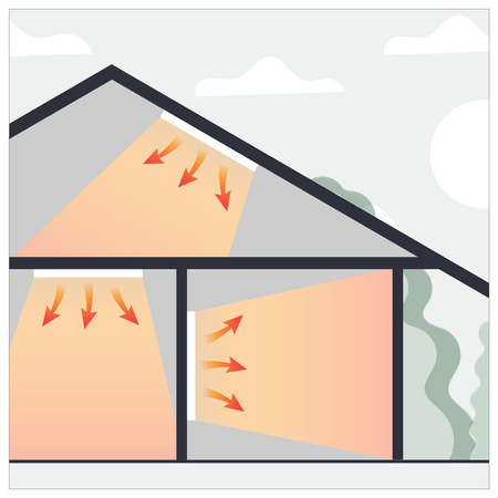 Panel grzewczy na podczerwień Greenie Heat z pilotem i WIFI/Tuya 60x100cm 600W - 11 - 15m2