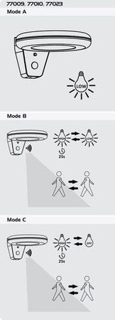 Lampa solarna Rabalux Certovo 77010 czarny