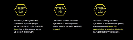 Naświetlacz Greenie NLD50NW LED SuperDiamond Antywybuchowy ATEX 50W IP66