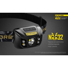 Latarka czołowa Nitecore NU32 550 lumenów