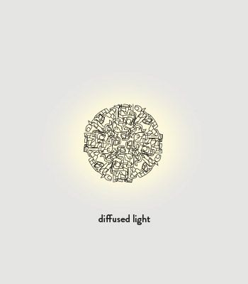 Lampa sufitowa/kinkiet Slamp VELCL00GLD00000000EU Veli Large Gold