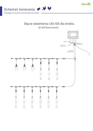 Komputer sterujący systemem lamp GrowBooster Greenie
