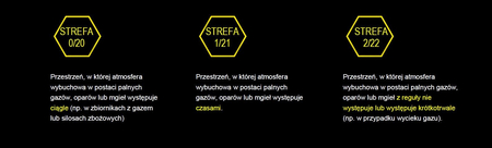 Oprawa liniowa LED Greenie 120cm 50W IP66 Przeciwwybuchowa ATEX NW